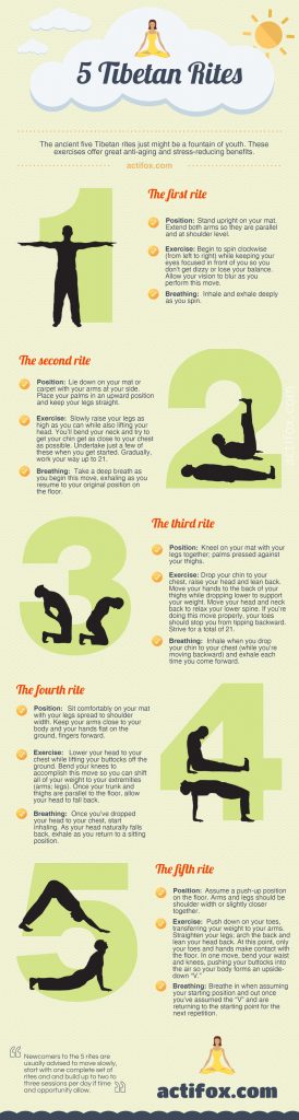 5 Tibetan Rites Exercises
