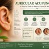 What is Auricular acupuncture - for balance and healing