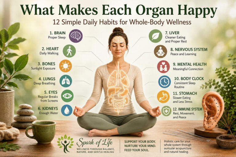 What Makes Each Organ Happy