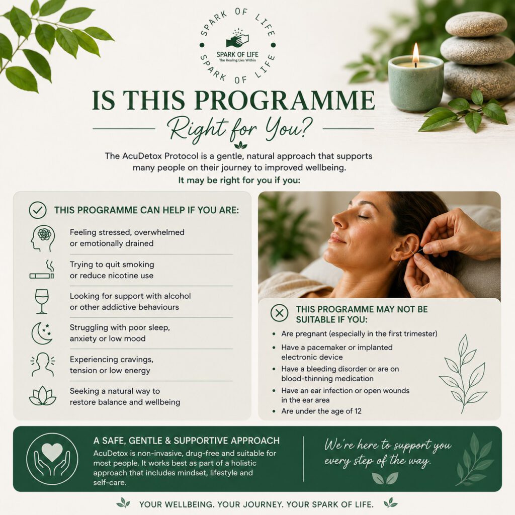AcuDetox Wellness Program Guide