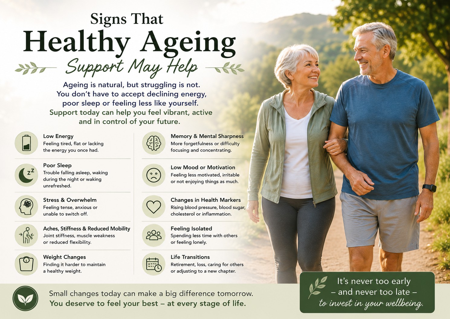 Signs That Healthy Ageing Support May Help