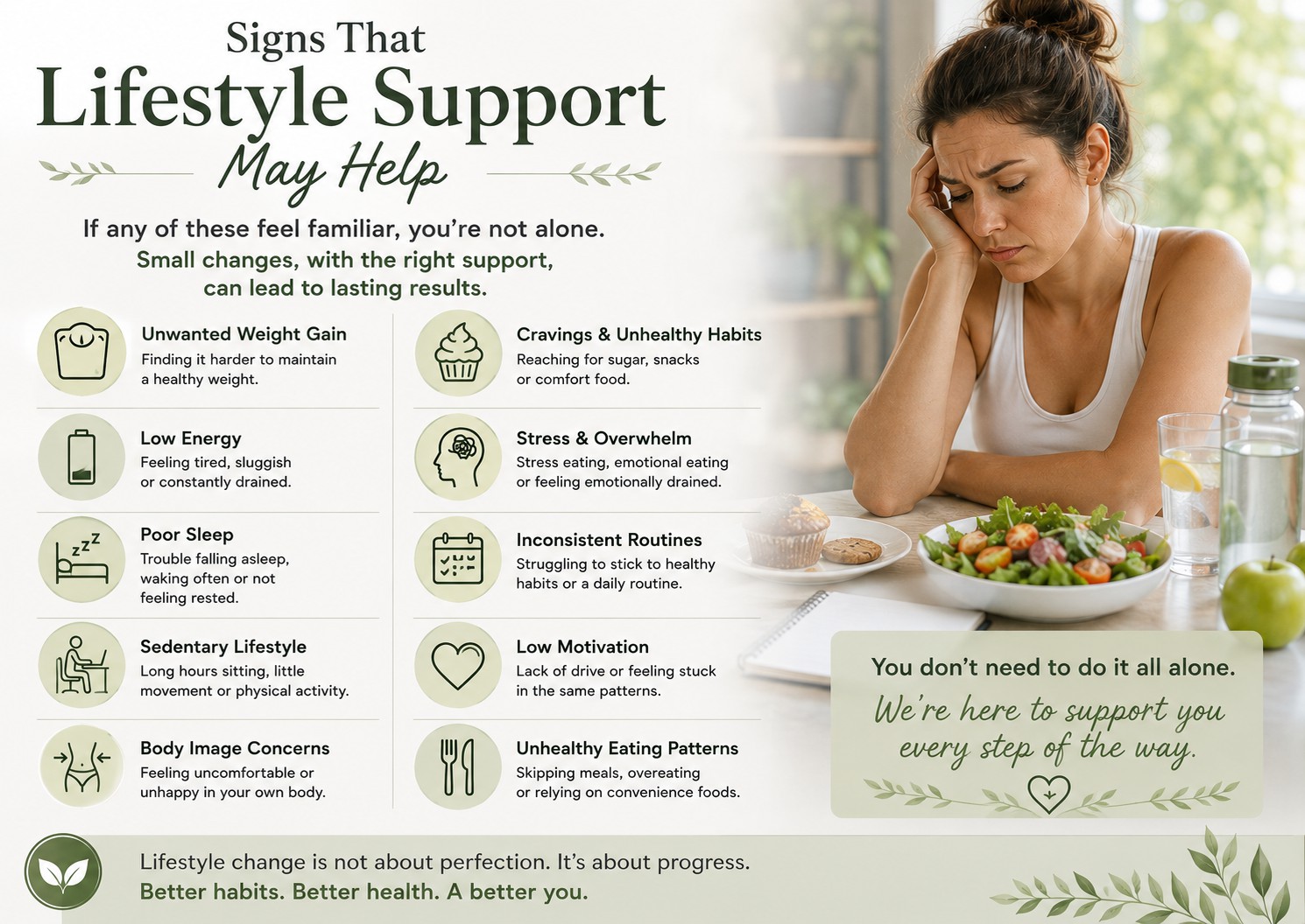 Signs That Lifestyle Support May help
